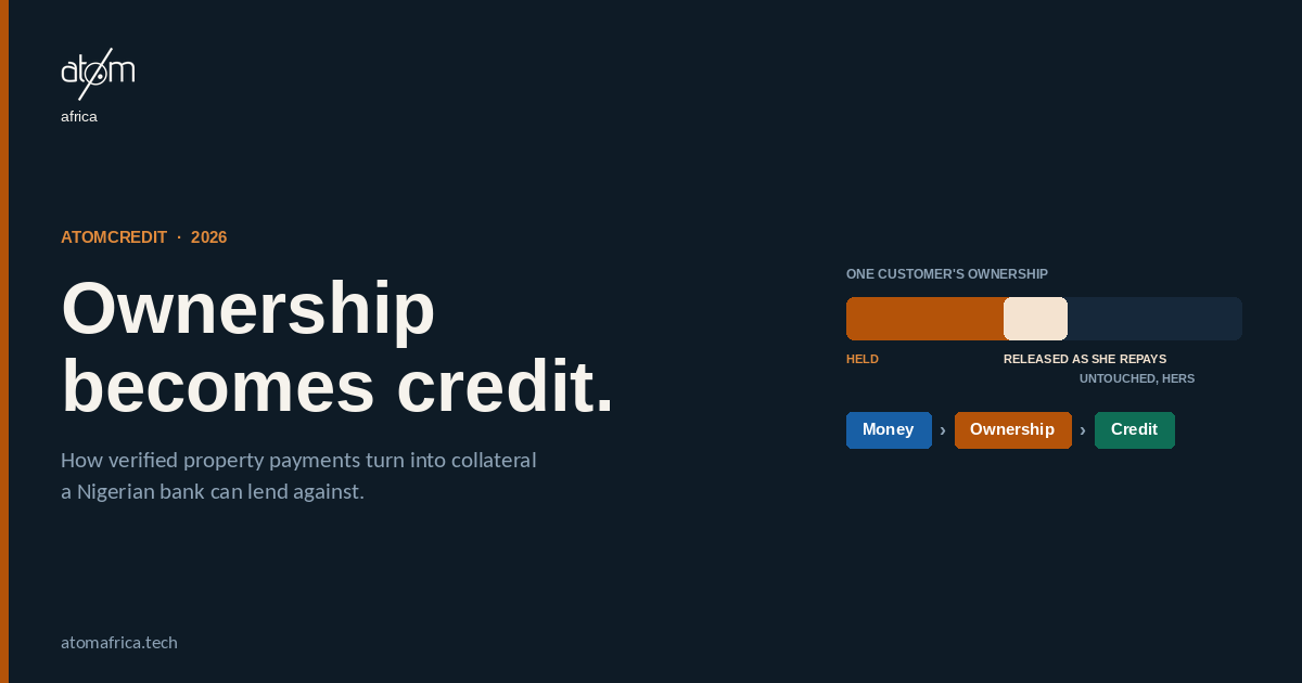 How Ownership Becomes Credit in Nigeria: The 2026 Guide to AtomCredit