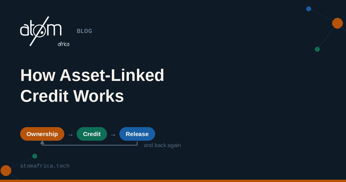 How Asset-Linked Credit Works